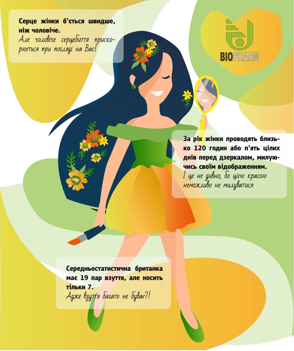 цікаві факти